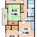グランドールＹⅡ 3DK（3階）｜東大阪市横小路町のペット可賃貸