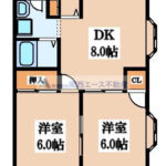 メゾン・OHS 2DK（3階）｜大東市太子田のペット相談可賃貸